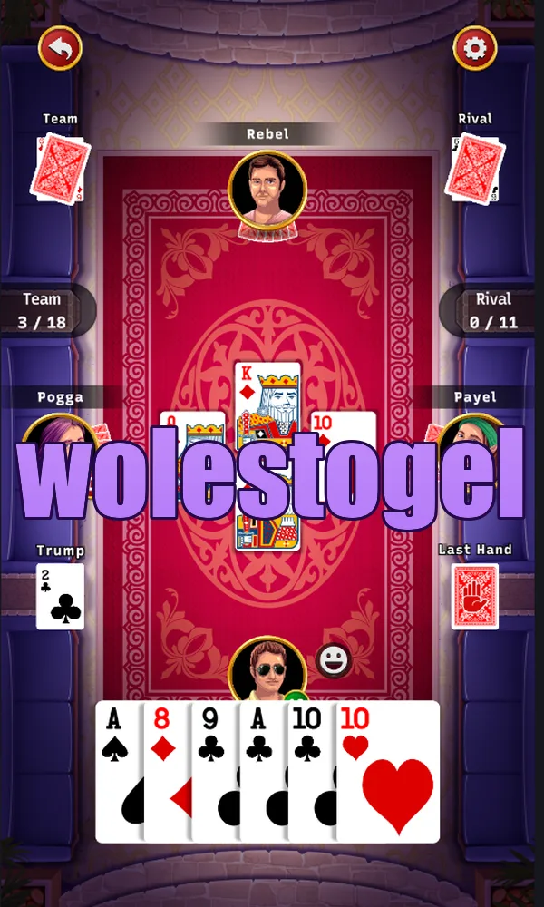 wolestogel Masuk